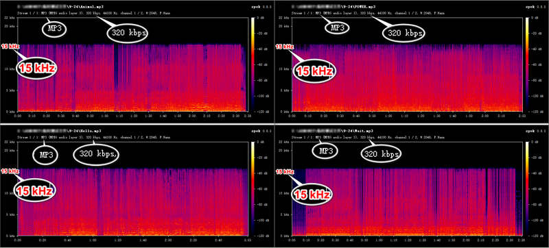 bigmp3 file spek test result