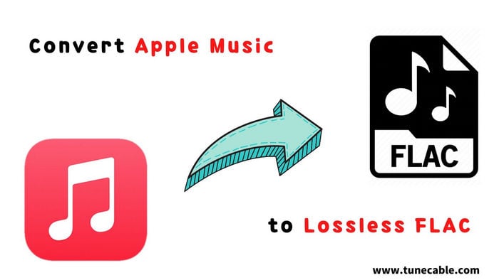 convert apple music to flac