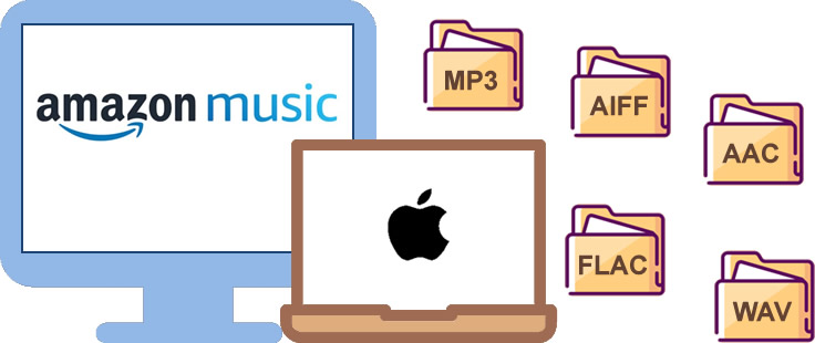 Amazon Music Macbook Air