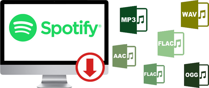 download music from spotify to mac