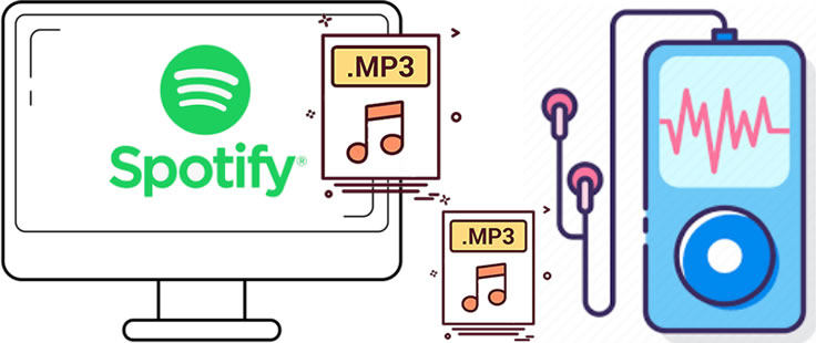 download music from spotify to mp3 player