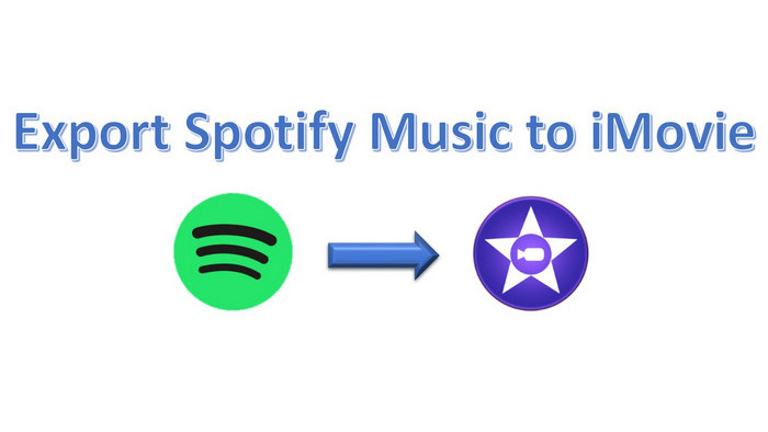import spotify music to imovie