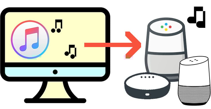 google home play apple music