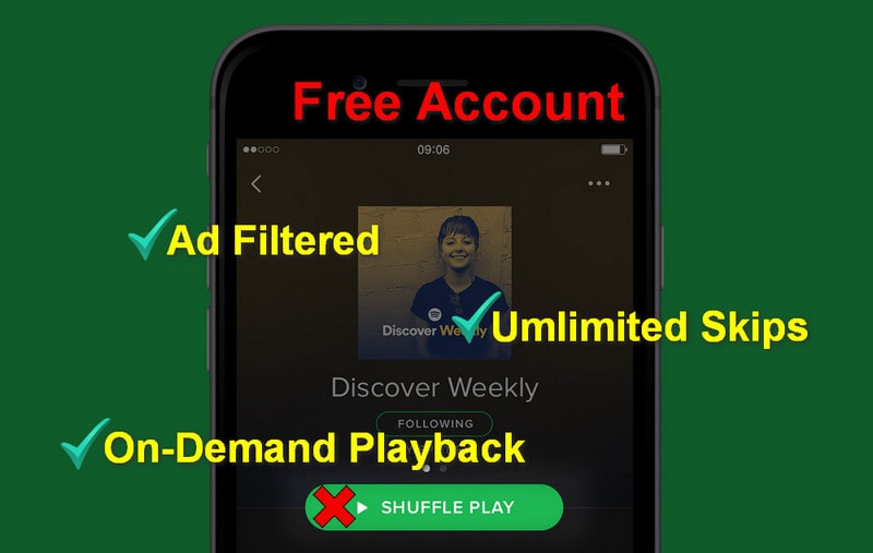 play mobile spotify music on demand with free account
