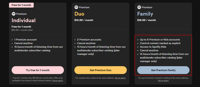 spotify premium family free trial