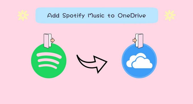 upload spotify music to onedrive