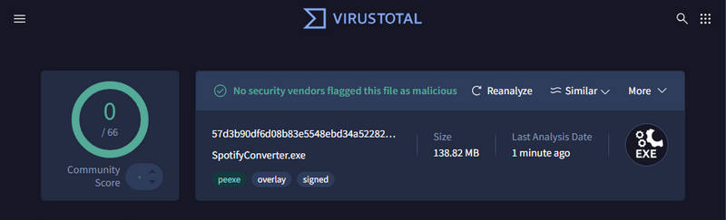 VirusTotal scan results for ViWizard installer