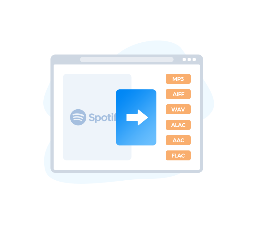 convert spotify to mp3, aac, flac, wav, aiff, alac