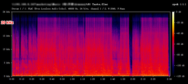 TuneCable iMazon Recorder audio spectrum analysis