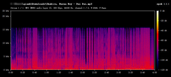 spodownloader.com MP3 Audio Frequency Spectrum Analysis