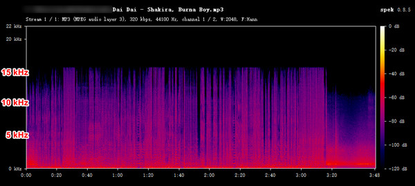 spotsaver MP3 Audio Frequency Spectrum Analysis