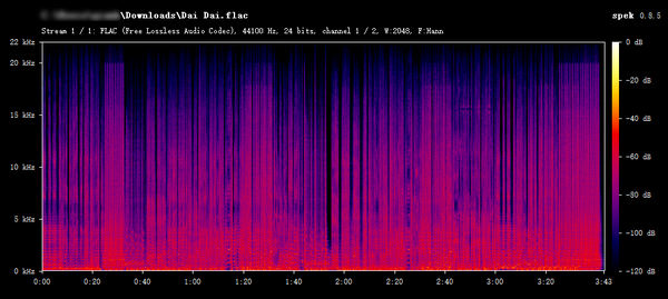 tunecable spotify downloader flac spectrum