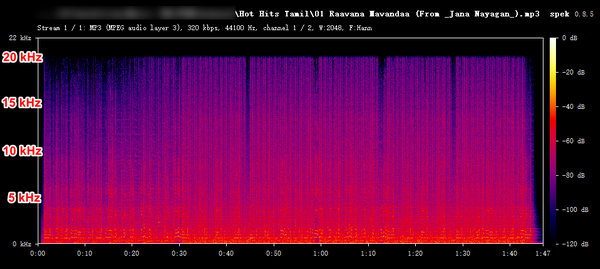 downloaded tamil songs from tunecable beatone