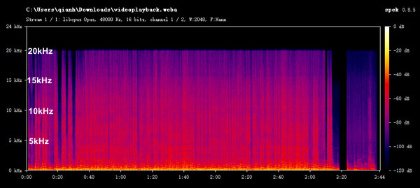ytmultidownloader output mp3 file