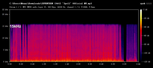 ytmp3music output mp3 file